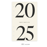 Dashboard  2025 | Twenty Twenty Five