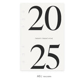 Dashboard  2025 | Twenty Twenty Five