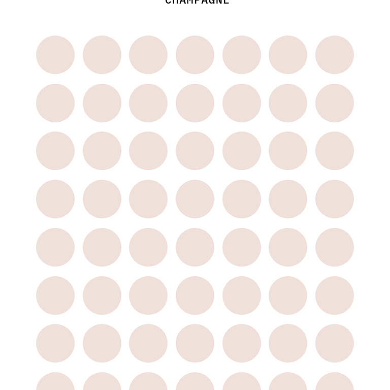 Adesivo Redondo |  Mini Dots