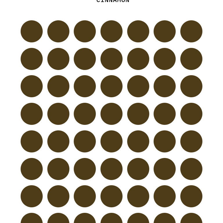 Adesivo Redondo |  Mini Dots