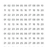 Adesivos Numbers