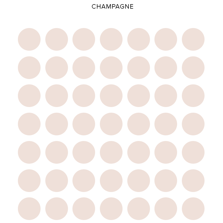 Adesivo Redondo |  Mini Dots