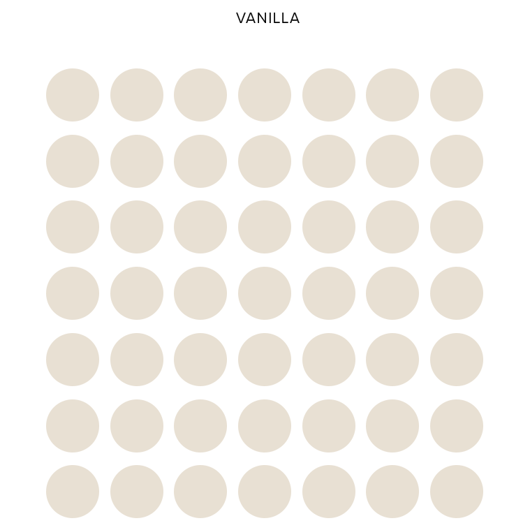 Adesivo Redondo |  Mini Dots